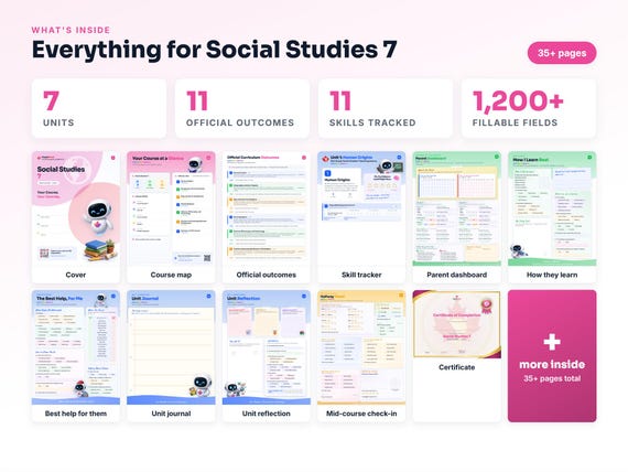 Curriculum checklist and skills tracker inside the Social Studies 7 workbook