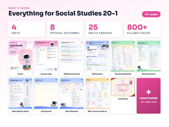 Curriculum checklist and skills tracker inside the Social Studies 20-1 workbook