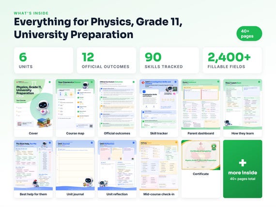 Curriculum checklist and skills tracker inside the Physics, Grade 11, University Preparation workbook
