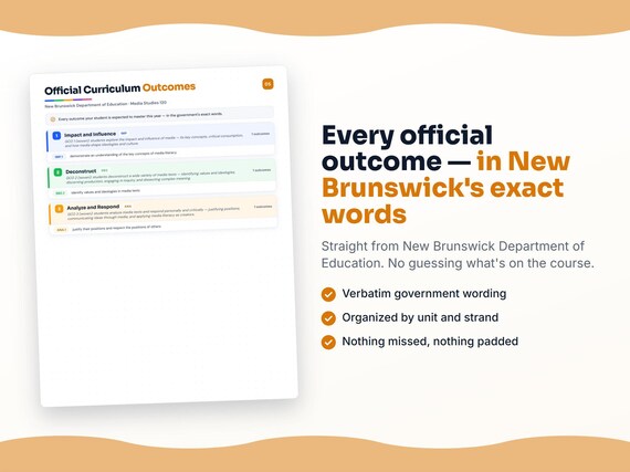Parent dashboard and progress pages inside the Media Studies 120 workbook