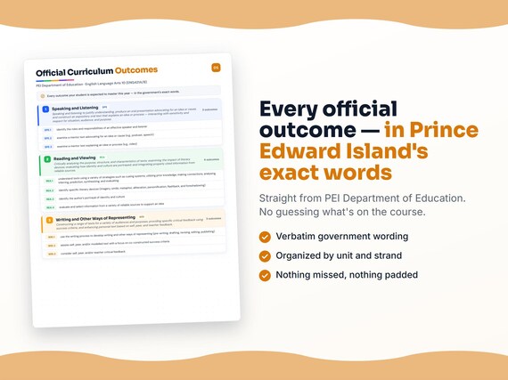 Parent dashboard and progress pages inside the English Language Arts 10 (ENG421A/B) workbook