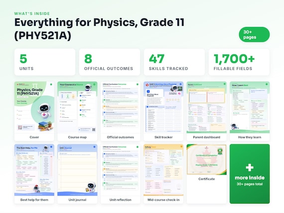 Curriculum checklist and skills tracker inside the Physics, Grade 11 (PHY521A) workbook