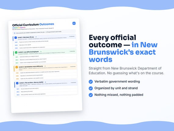 Parent dashboard and progress pages inside the Post-Intensive French, Grade 12 workbook
