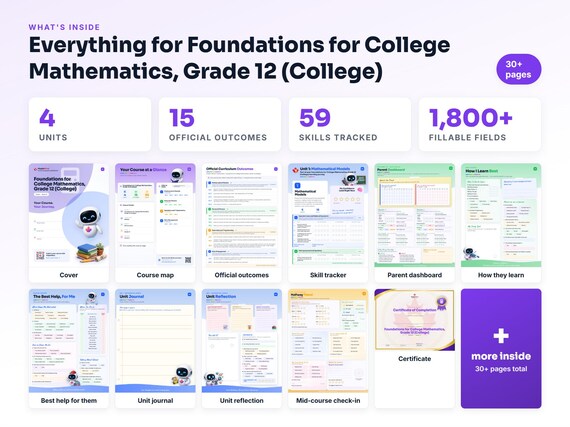 Curriculum checklist and skills tracker inside the Foundations for College Mathematics, Grade 12 (College) workbook