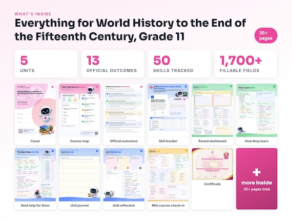 Curriculum checklist and skills tracker inside the World History to the End of the Fifteenth Century, Grade 11 workbook
