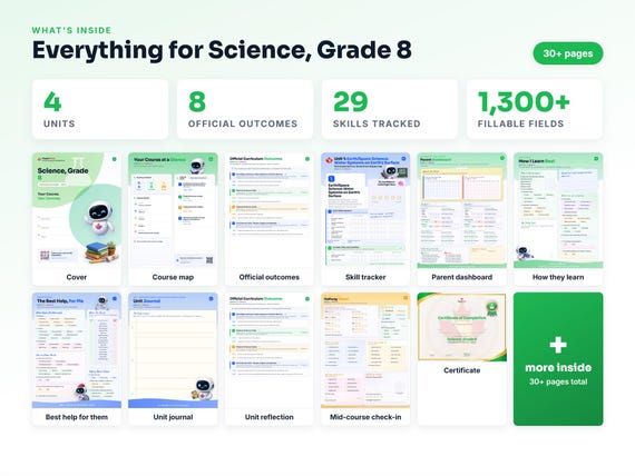 Curriculum checklist and skills tracker inside the Science, Grade 8 workbook
