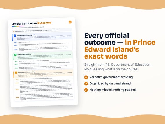 Parent dashboard and progress pages inside the English Language Arts, Grade 6 workbook