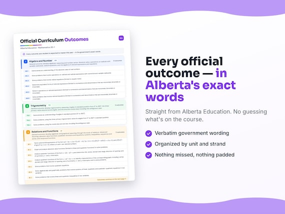 Parent dashboard and progress pages inside the Mathematics 20-1 workbook