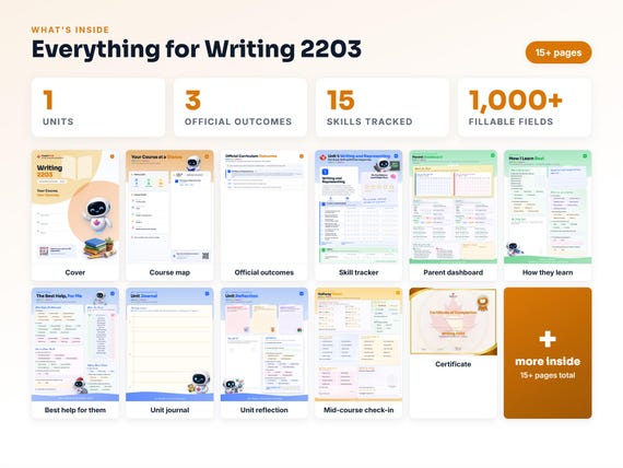 Curriculum checklist and skills tracker inside the Writing 2203 workbook