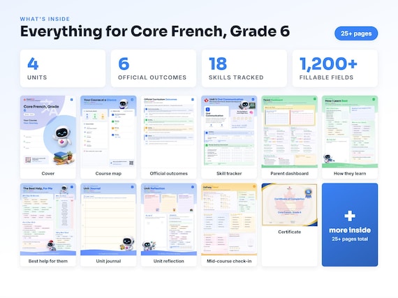 Curriculum checklist and skills tracker inside the Core French, Grade 6 workbook