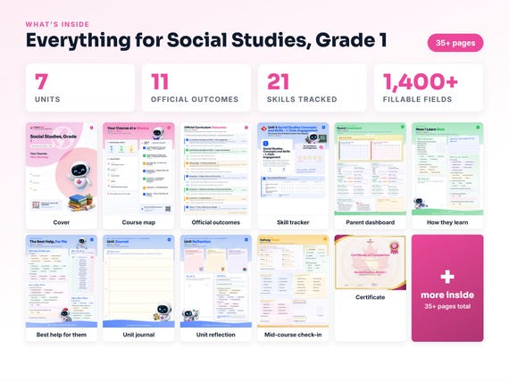 Curriculum checklist and skills tracker inside the Social Studies, Grade 1 workbook