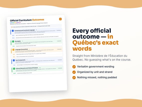 Parent dashboard and progress pages inside the English as a Second Language (Core), Grade 6 workbook