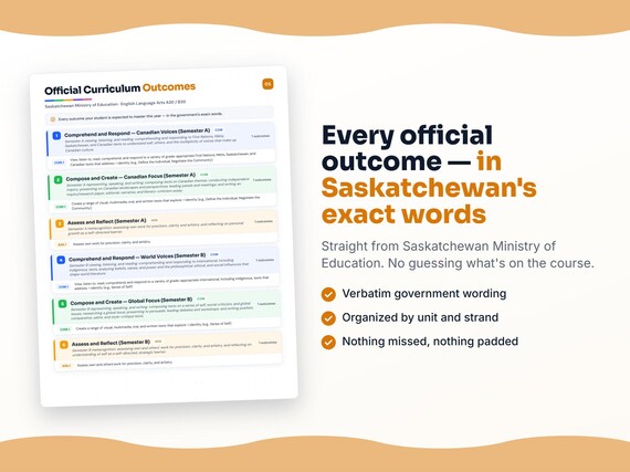 Parent dashboard and progress pages inside the English Language Arts A30 / B30 workbook