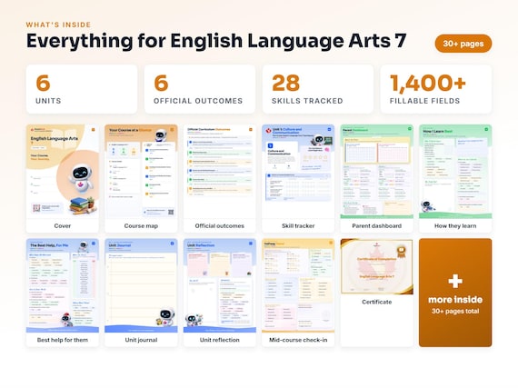 Curriculum checklist and skills tracker inside the English Language Arts 7 workbook