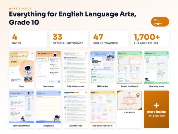 Curriculum checklist and skills tracker inside the English Language Arts, Grade 10 workbook