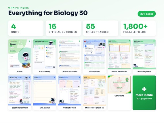Curriculum checklist and skills tracker inside the Biology 30 workbook