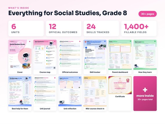 Curriculum checklist and skills tracker inside the Social Studies, Grade 8 workbook