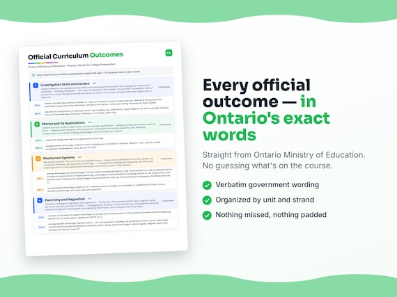 Parent dashboard and progress pages inside the Physics, Grade 12, College Preparation workbook