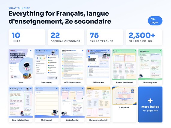 Curriculum checklist and skills tracker inside the Français, langue d’enseignement, 2e secondaire workbook