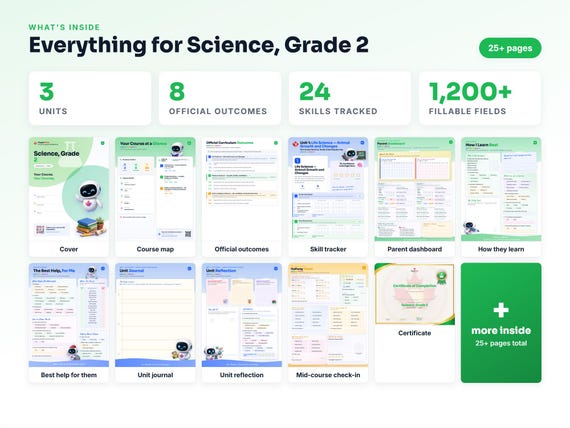 Curriculum checklist and skills tracker inside the Science, Grade 2 workbook