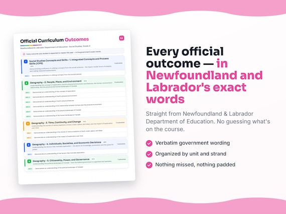 Parent dashboard and progress pages inside the Social Studies, Grade 4 workbook