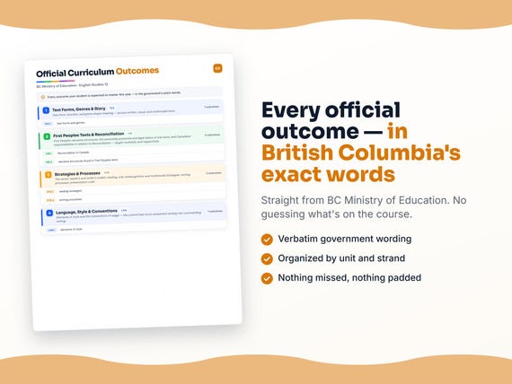 Parent dashboard and progress pages inside the English Studies 12 workbook