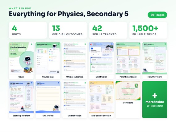 Curriculum checklist and skills tracker inside the Physics, Secondary 5 workbook
