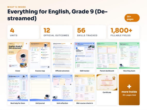 Curriculum checklist and skills tracker inside the English, Grade 9 (De-streamed) workbook