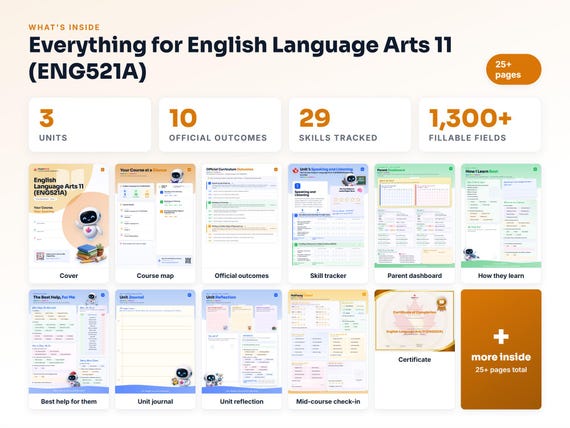 Curriculum checklist and skills tracker inside the English Language Arts 11 (ENG521A) workbook