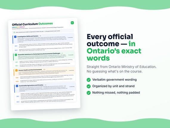 Parent dashboard and progress pages inside the Environmental Science, Grade 11, University/College Preparation workbook