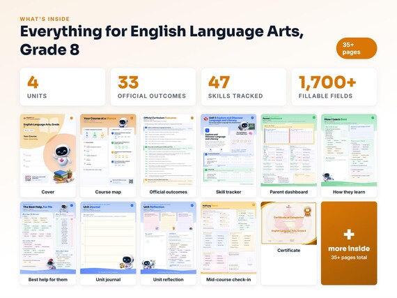 Curriculum checklist and skills tracker inside the English Language Arts, Grade 8 workbook