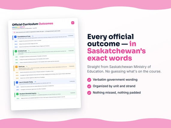 Parent dashboard and progress pages inside the Law 30 workbook
