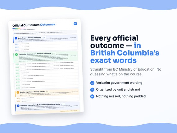 Parent dashboard and progress pages inside the Core French 8 workbook