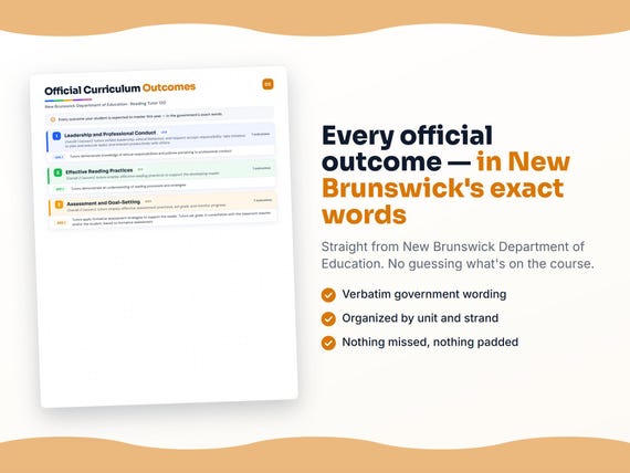 Parent dashboard and progress pages inside the Reading Tutor 120 workbook