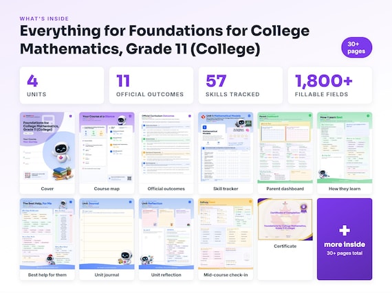 Curriculum checklist and skills tracker inside the Foundations for College Mathematics, Grade 11 (College) workbook