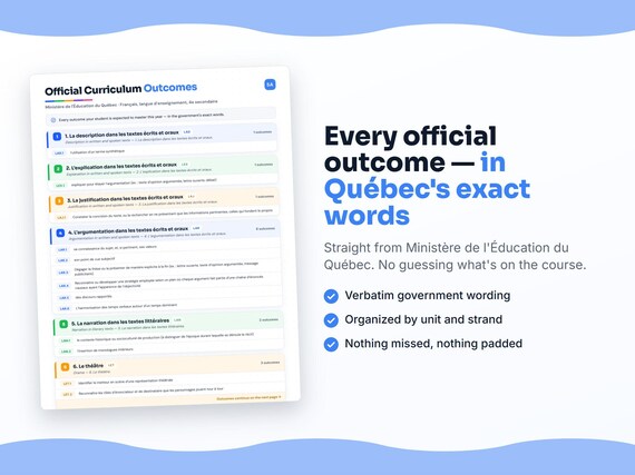 Parent dashboard and progress pages inside the Français, langue d’enseignement, 4e secondaire workbook