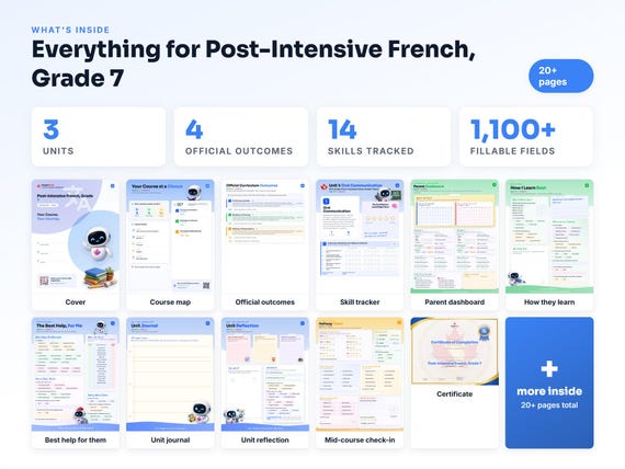 Curriculum checklist and skills tracker inside the Post-Intensive French, Grade 7 workbook