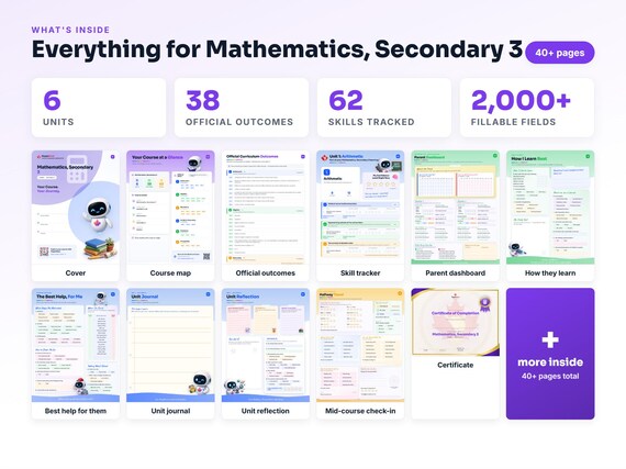 Curriculum checklist and skills tracker inside the Mathematics, Secondary 3 workbook