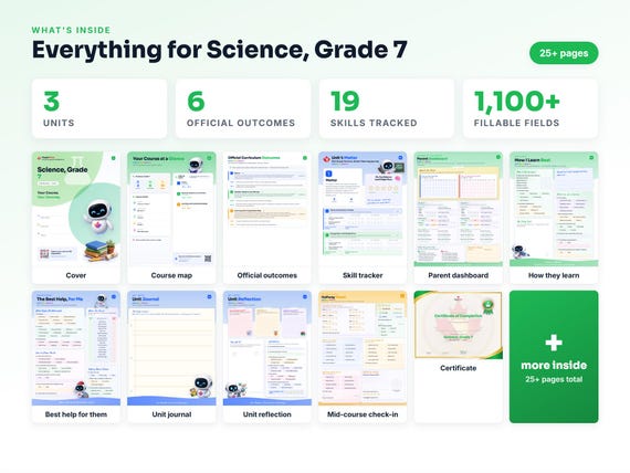 Curriculum checklist and skills tracker inside the Science, Grade 7 workbook