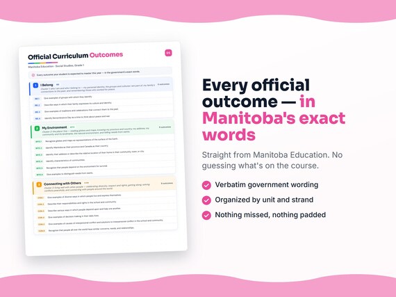 Parent dashboard and progress pages inside the Social Studies, Grade 1 workbook