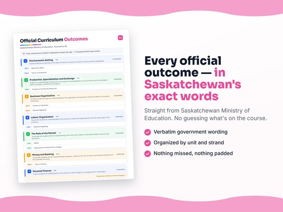 Parent dashboard and progress pages inside the Economics 20 workbook