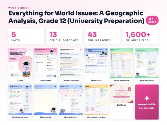 Curriculum checklist and skills tracker inside the World Issues: A Geographic Analysis, Grade 12 (University Preparation) workbook