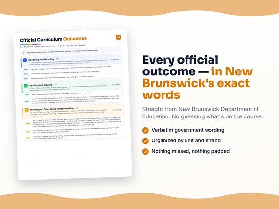 Parent dashboard and progress pages inside the English Language Arts, Grade 6 workbook