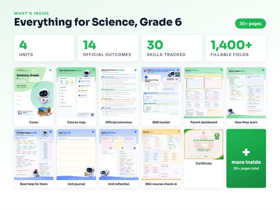 Curriculum checklist and skills tracker inside the Science, Grade 6 workbook