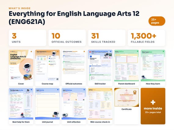 Curriculum checklist and skills tracker inside the English Language Arts 12 (ENG621A) workbook