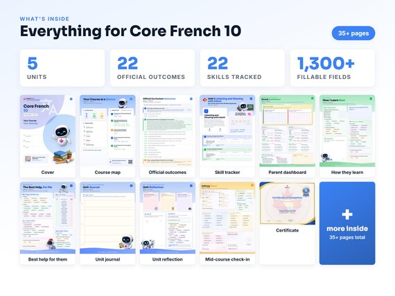 Curriculum checklist and skills tracker inside the Core French 10 workbook