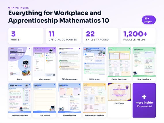 Curriculum checklist and skills tracker inside the Workplace and Apprenticeship Mathematics 10 workbook