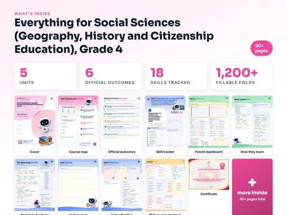 Curriculum checklist and skills tracker inside the Social Sciences (Geography, History and Citizenship Education), Grade 4 workbook