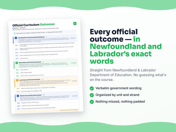Parent dashboard and progress pages inside the Environmental Science 3205 workbook