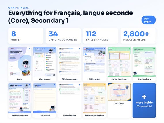 Curriculum checklist and skills tracker inside the Français, langue seconde (Core), Secondary 1 workbook